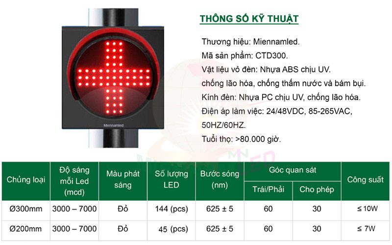 đèn tín hiệu chữ thập