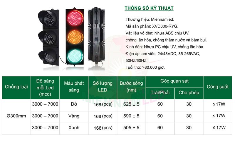 đèn xanh vàng đỏ