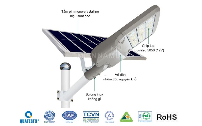 đèn năng lượng 80W