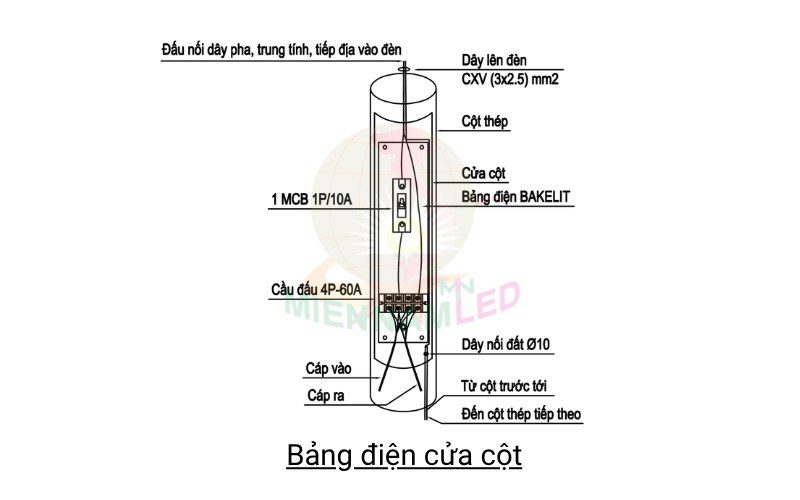bản vẽ bảng điện cửa cột đèn chiếu sáng