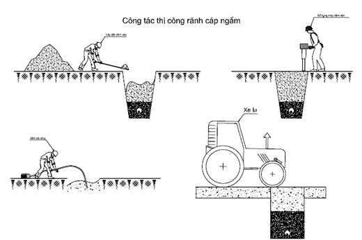 Thi công chiếu sáng ngoài trời