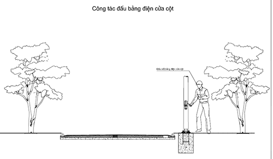 Thi công chiếu sáng ngoài trời