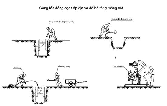 Thi công chiếu sáng ngoài trời