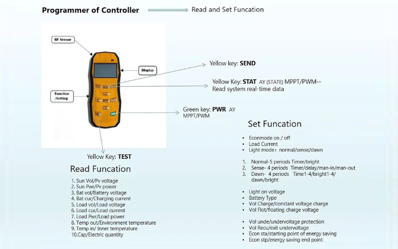 Hướng dẫn cài đặt remote điều khiển đèn năng lượng mặt trời