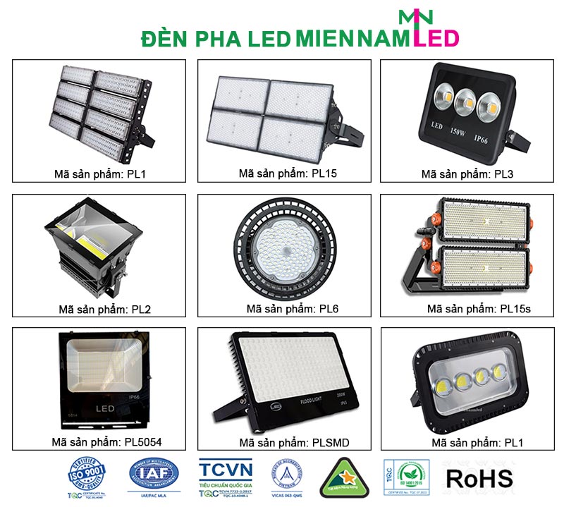 đèn pha led