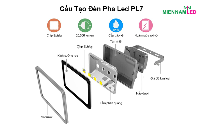 đèn sân bóng đá 400w đèn sân bóng đá 400w