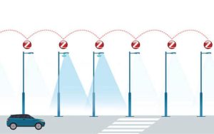 khoảng cách giữa các cột đèn chiếu sáng