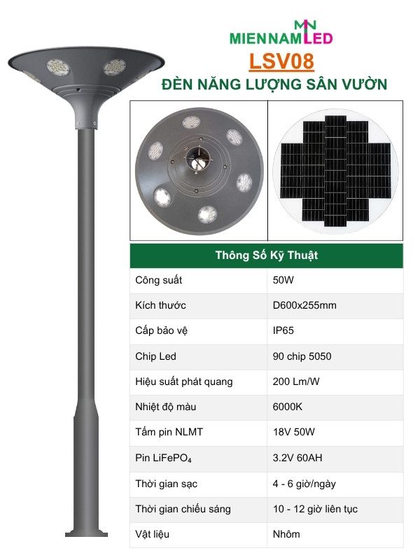 Đầu đèn năng lượng mặt trời sân vườn cao cấp 50w LSV08