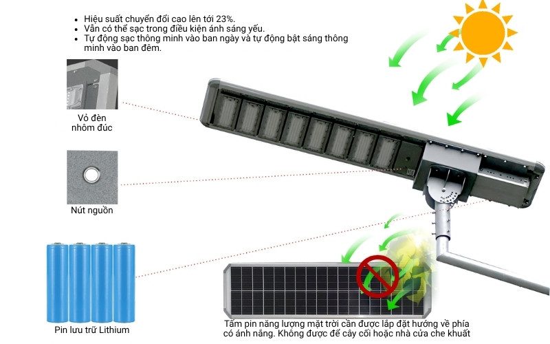 đèn liền thể năng lượng mặt trời LS18 (2)