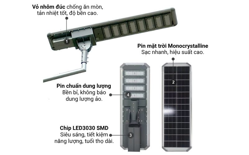 đèn liền thể năng lượng mặt trời LS18 (2)
