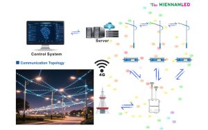 hệ thống đèn đường thông minh